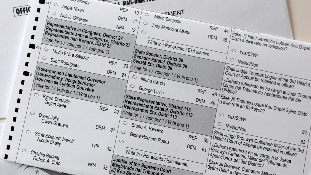How to find your Florida sample ballot and key races in the 2026 midterm elections — CBS Miami, Hopkins Schools news