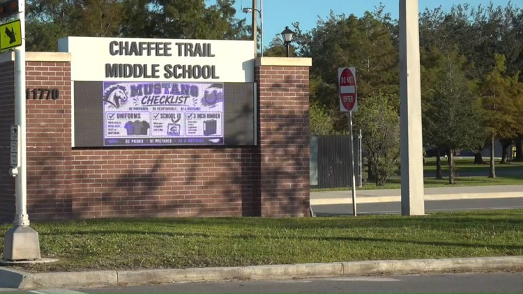 ‘My baby was humiliated’: Jacksonville mom says son secretly photographed inside school restroom — First Coast News Local, Hopkins Schools news