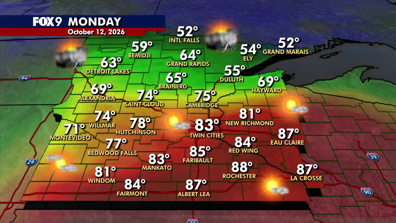 Minnesota weather: Summerlike warmth Monday before cooler Tuesday — FOX 9, Hopkins Community news